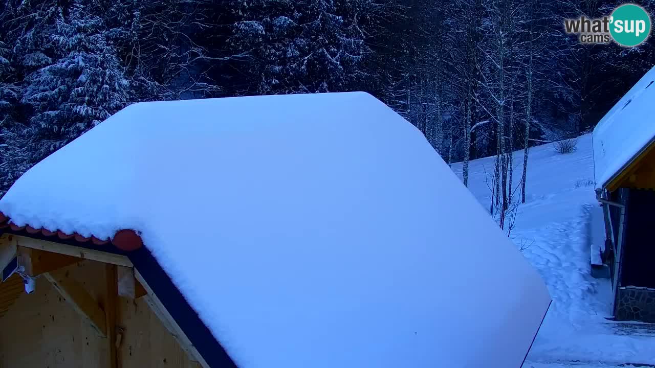 Webcam Lukanja – Water Village | Pohorje Houses