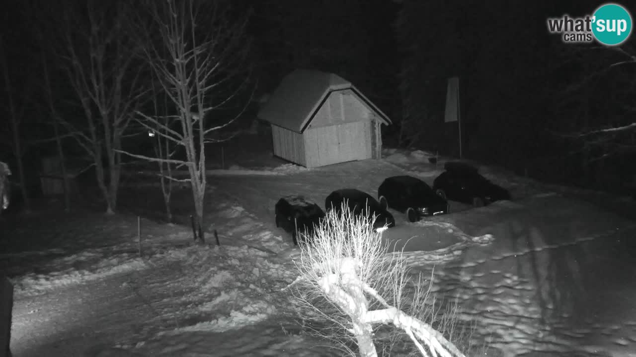 Webcam Lukanja – Water Village | Pohorje Houses