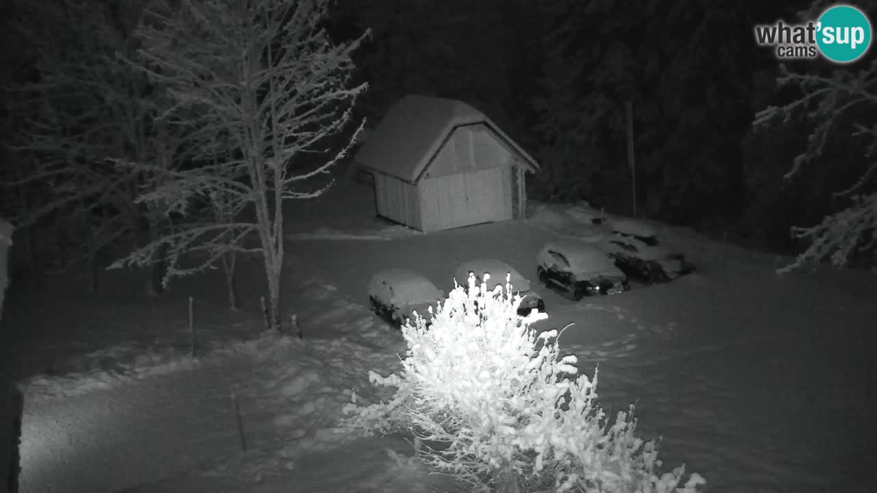 Webcam Lukanja – Pohorje houses a Water village