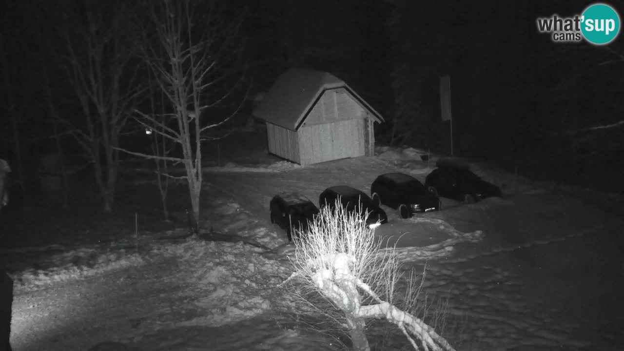 Webcam Lukanja – Pohorje houses a Water village