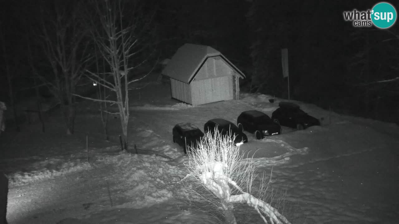 Webcam Lukanja – Pohorje houses a Water village