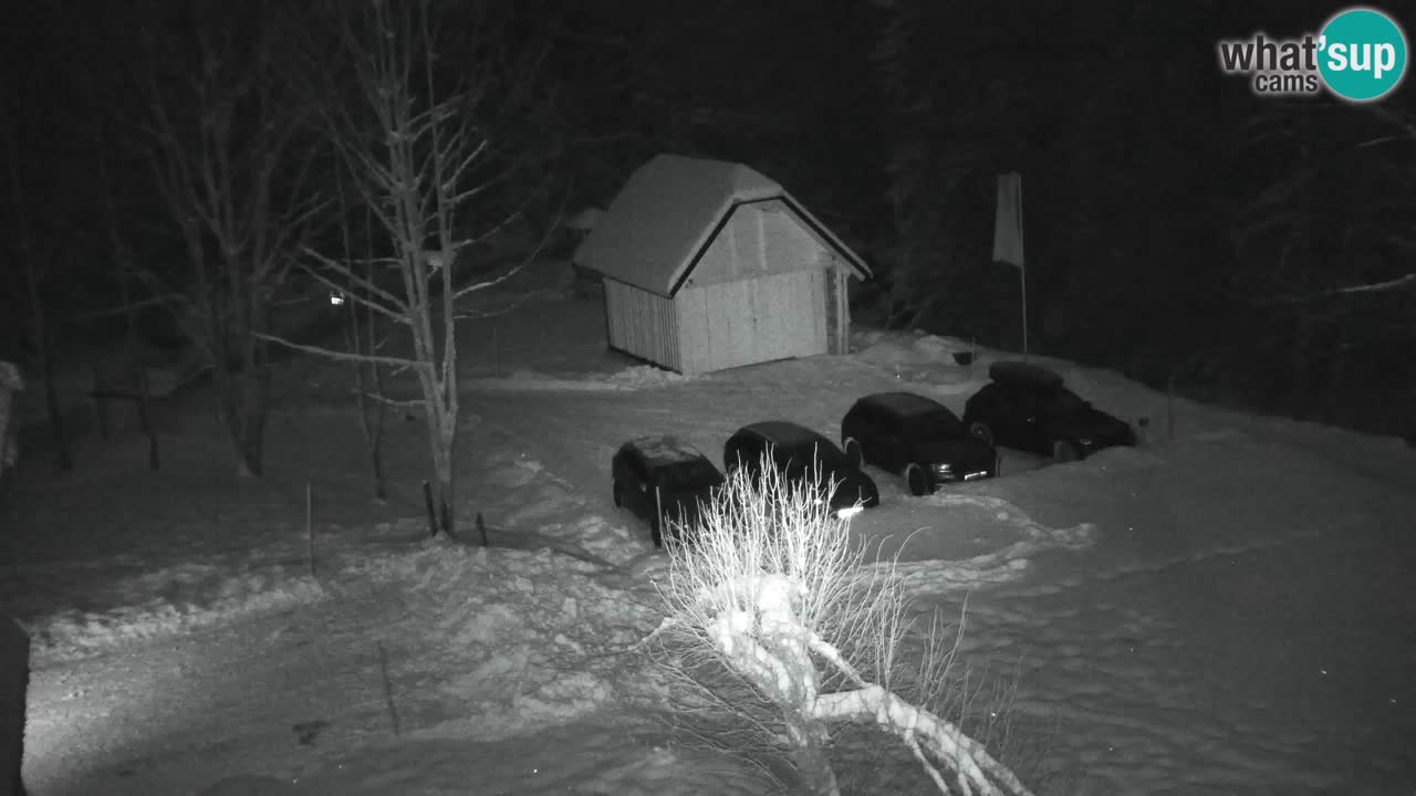 Webcam Lukanja – Pohorje houses a Water village