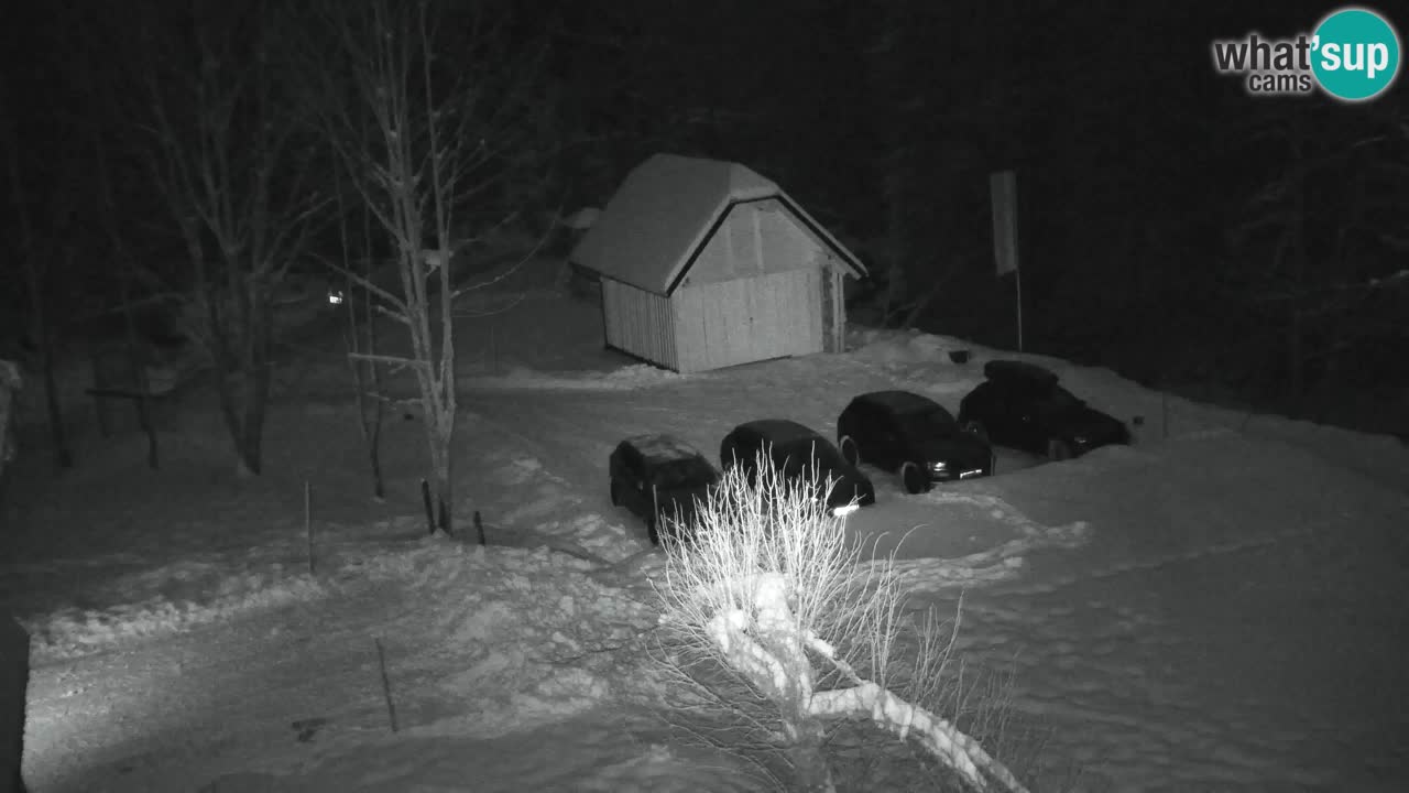 Webcam Lukanja – Water Village | Pohorje Houses