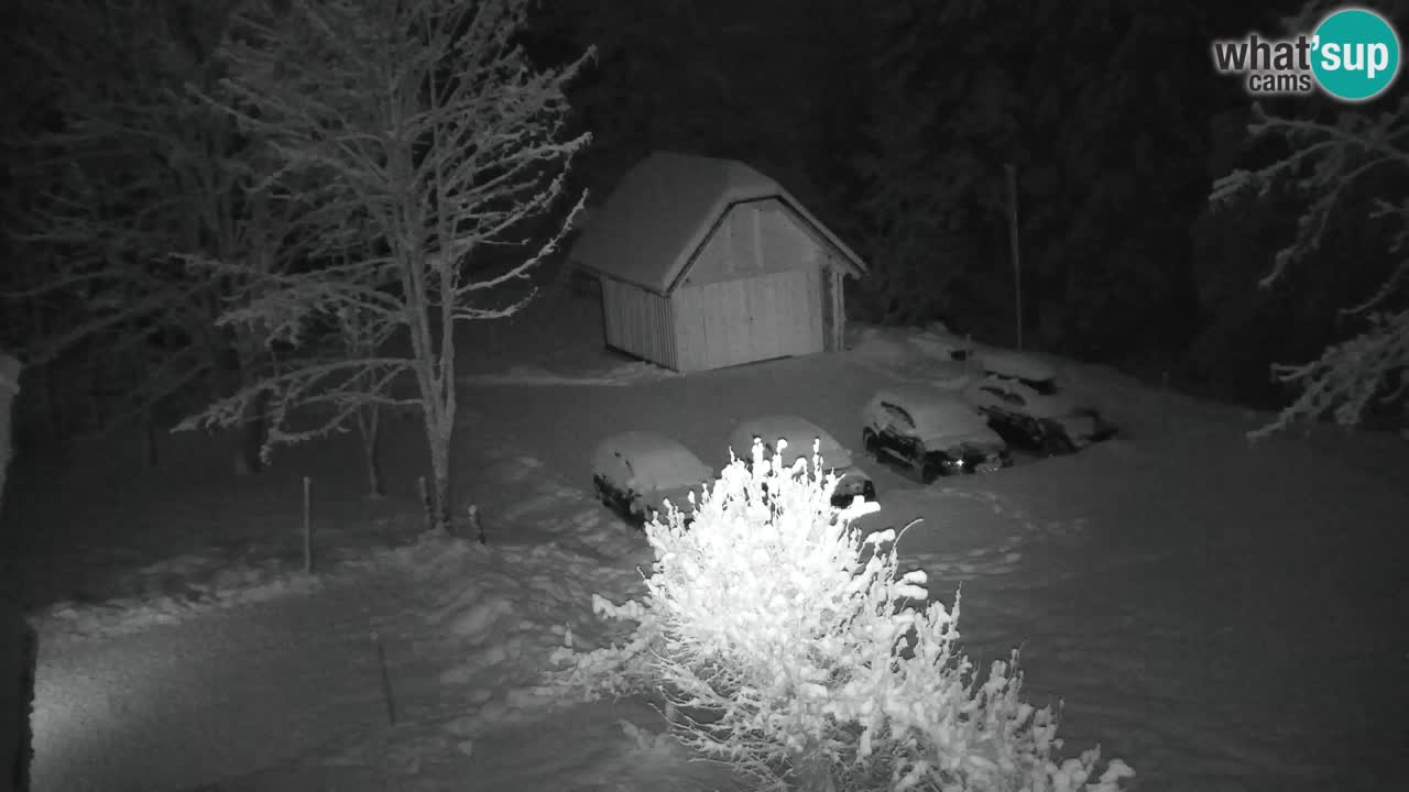 Webcam Lukanja – Pohorje houses a Water village