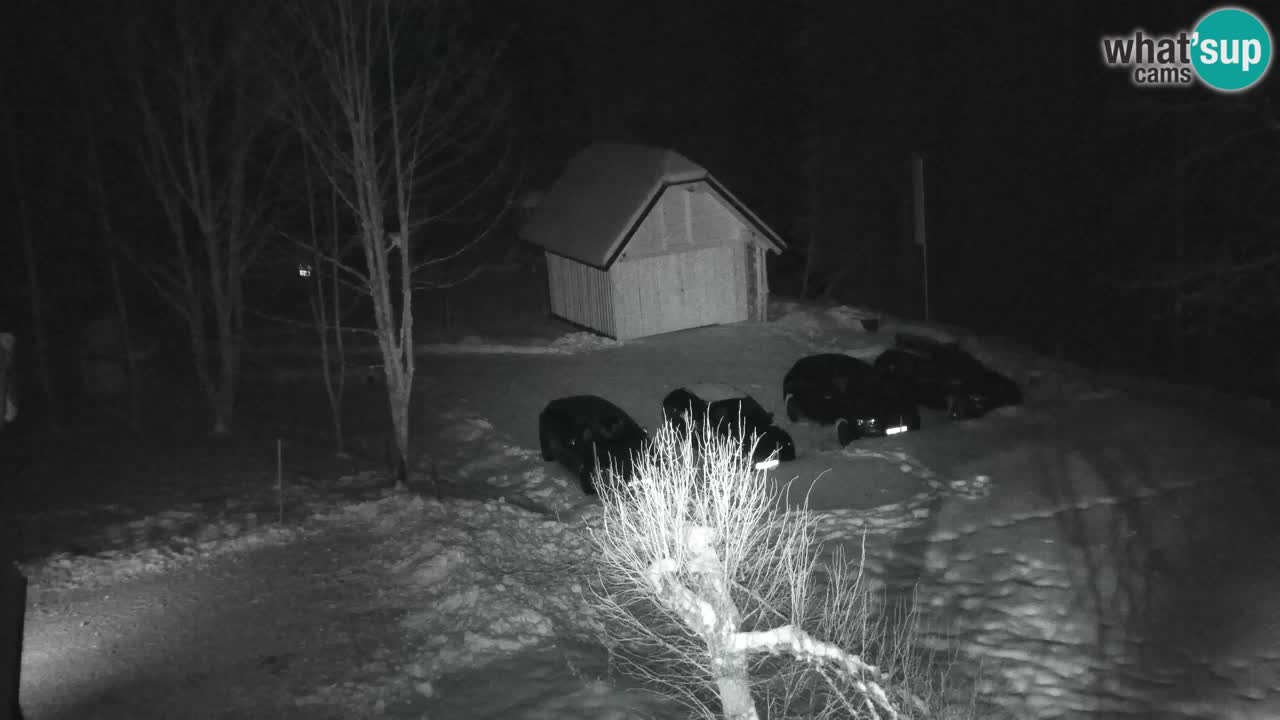 Webcam Lukanja – Water Village | Pohorje Houses