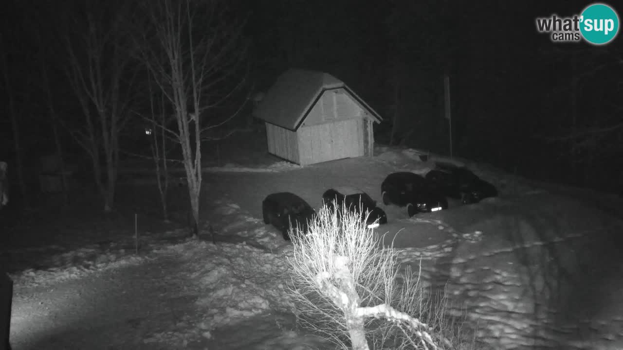 Webcam Lukanja – Pohorje houses a Water village