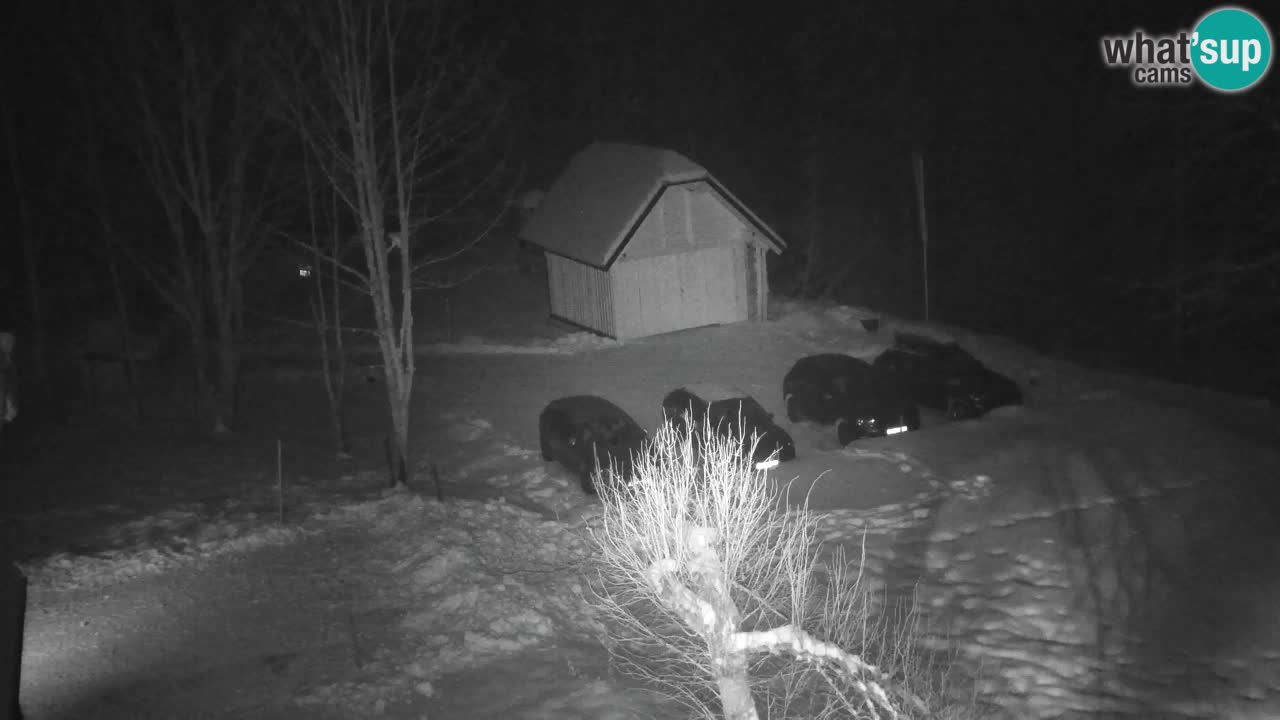 Webcam Lukanja – Pohorje houses a Water village