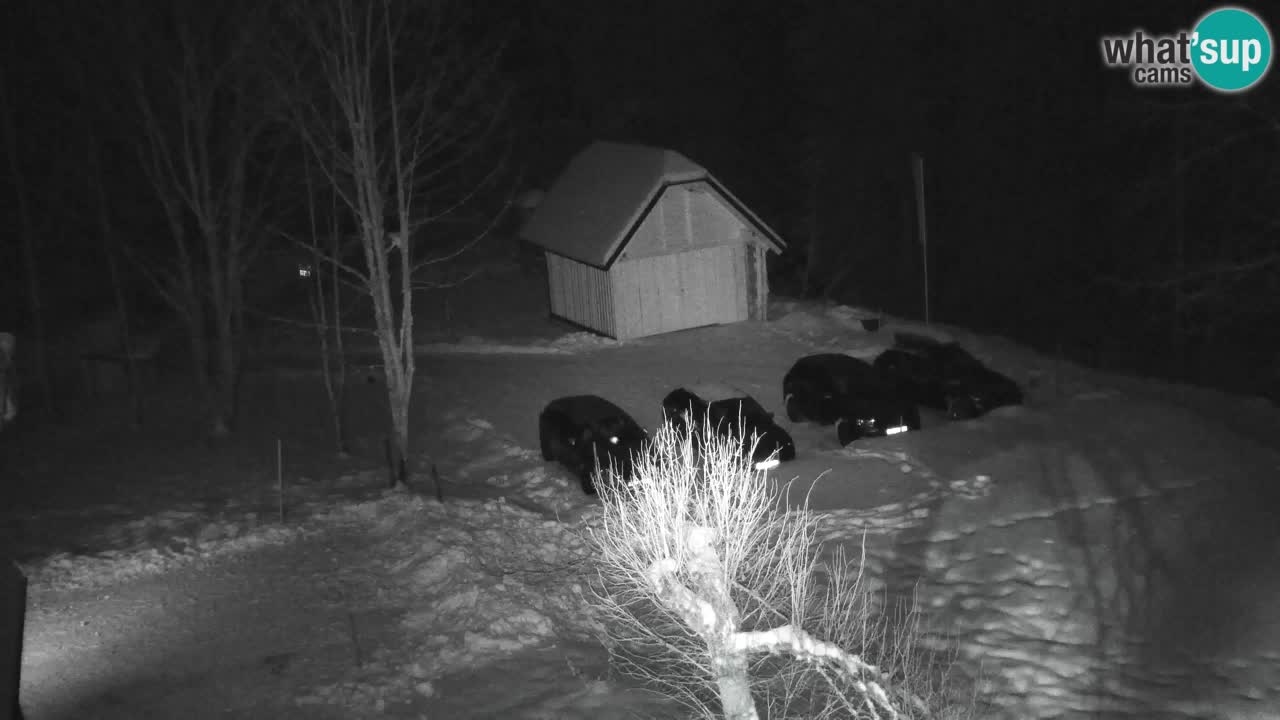 Webcam Lukanja – Pohorje houses a Water village