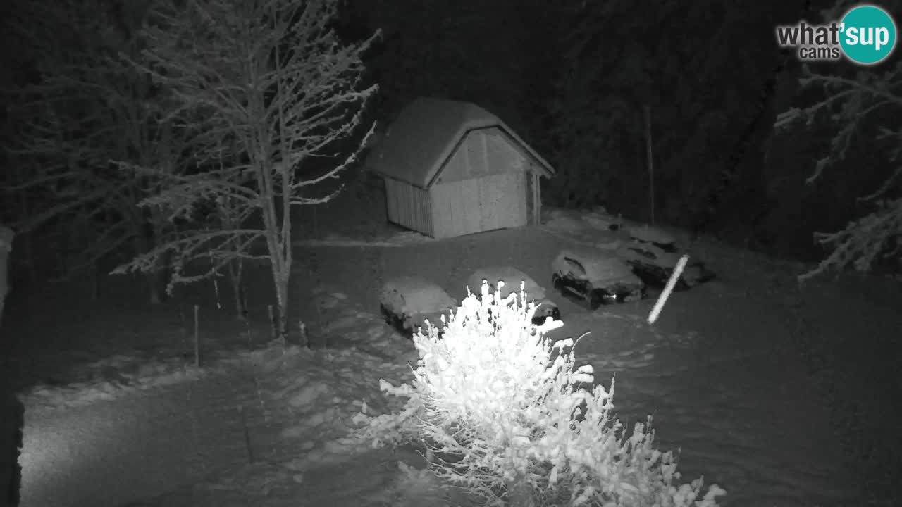 Webcam Lukanja – Water Village | Pohorje Houses