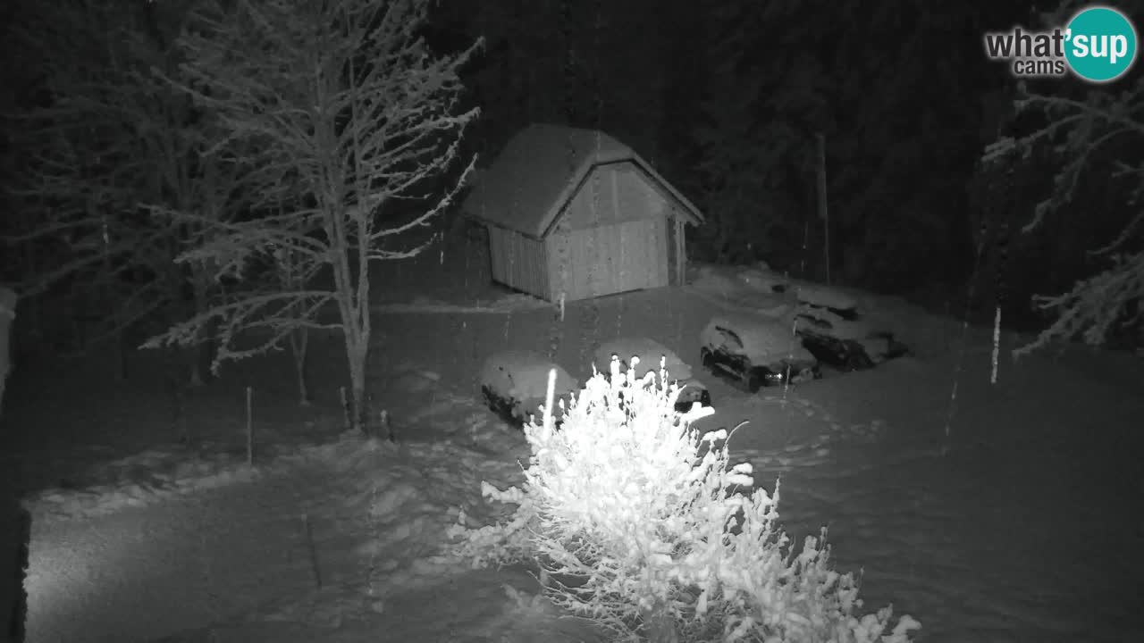 Webcam Lukanja – Water Village | Pohorje Houses