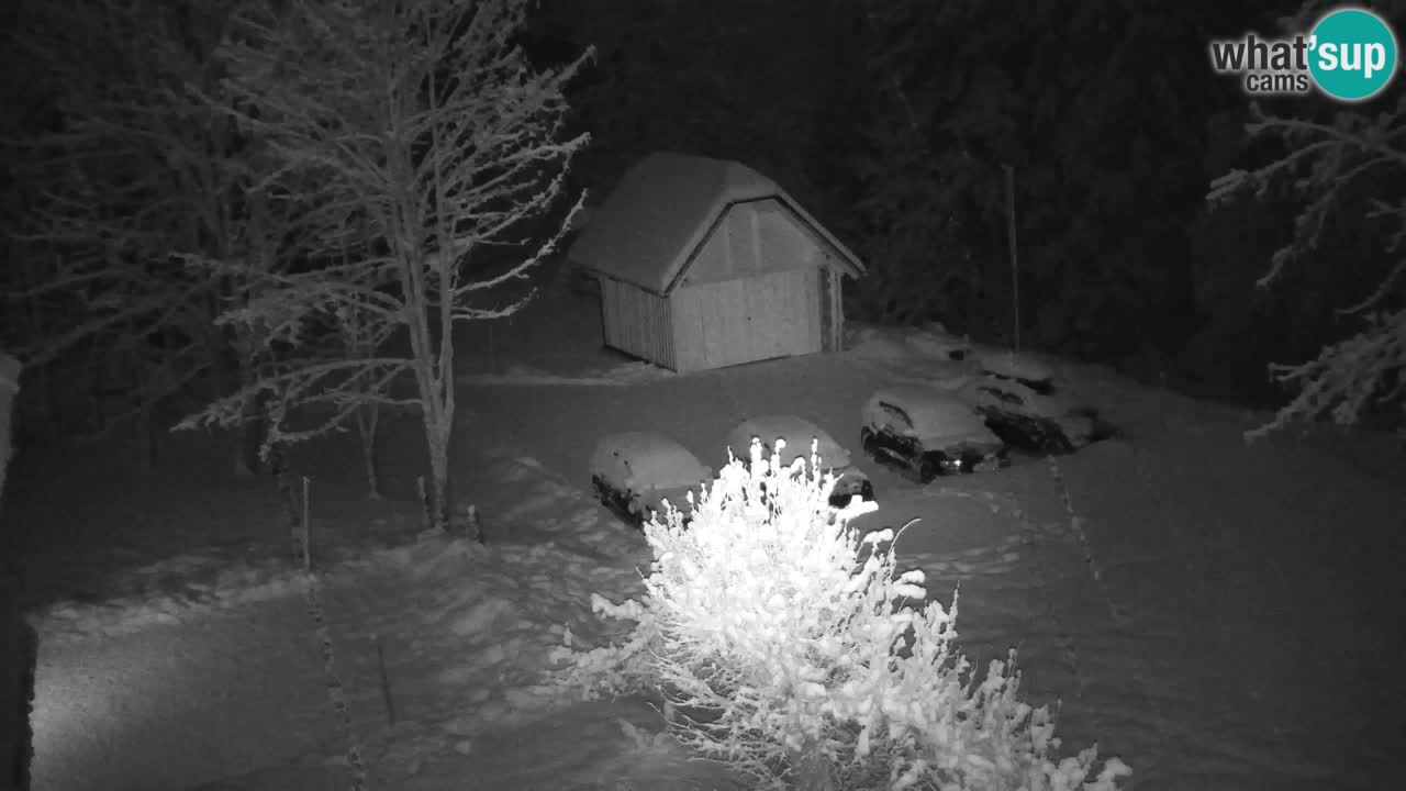 Webcam Lukanja – Water Village | Pohorje Houses