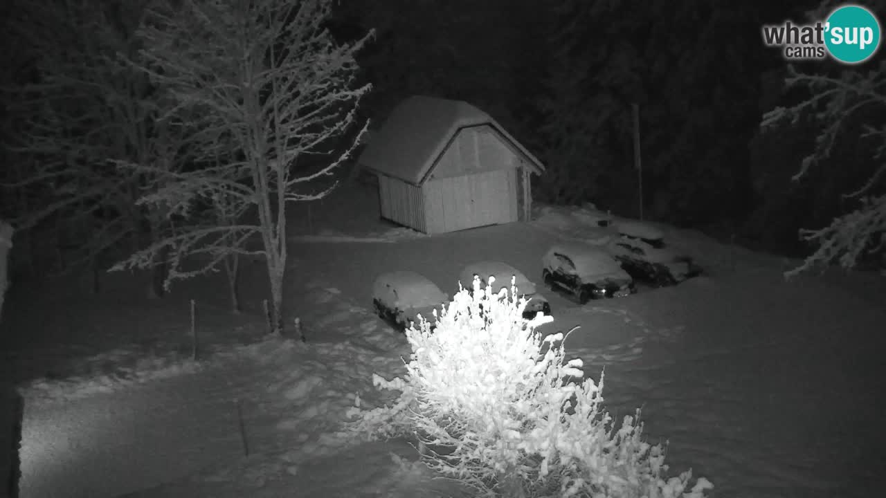 Webcam Lukanja – Pohorje houses a Water village