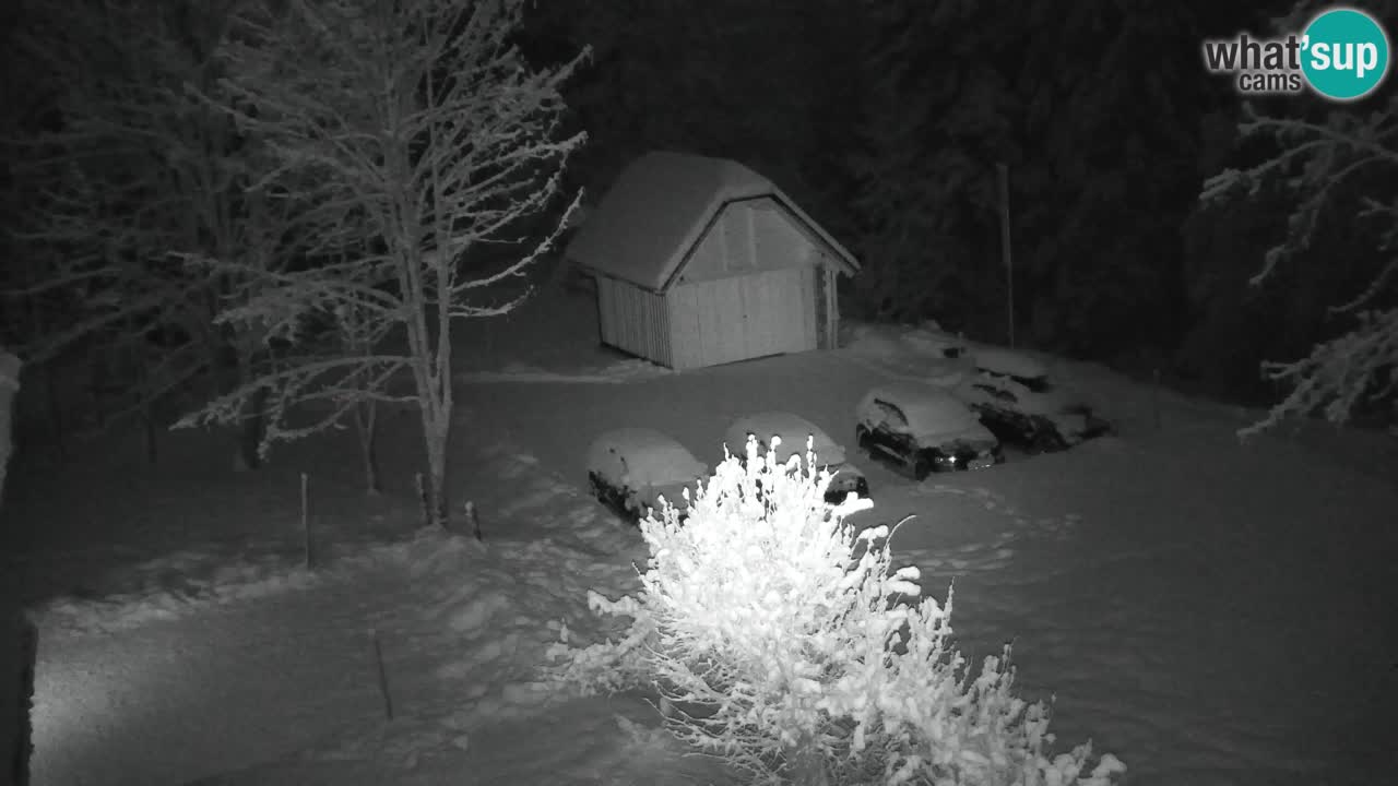 Webcam Lukanja – Pohorje houses a Water village