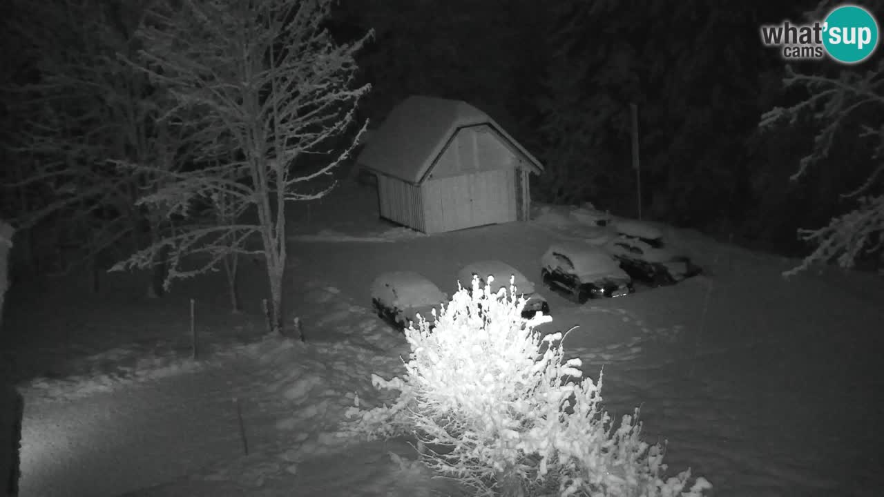 Webcam Lukanja – Pohorje houses a Water village