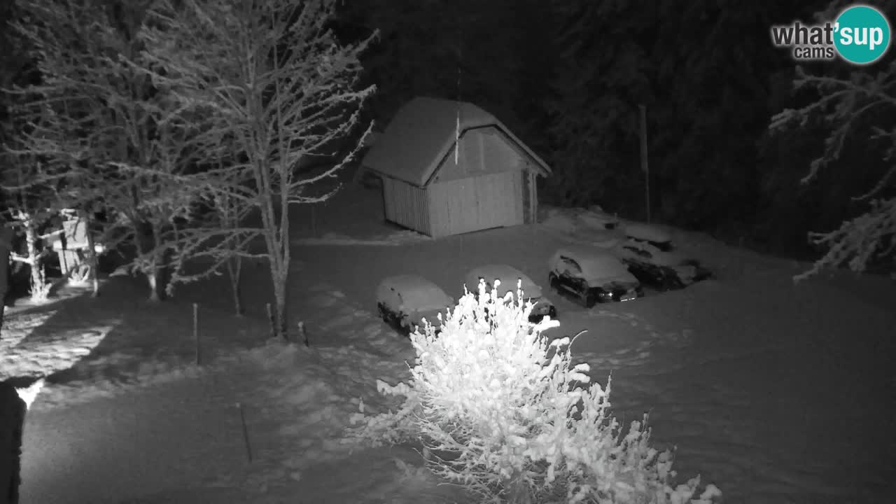 Webcam Lukanja – Water Village | Pohorje Houses