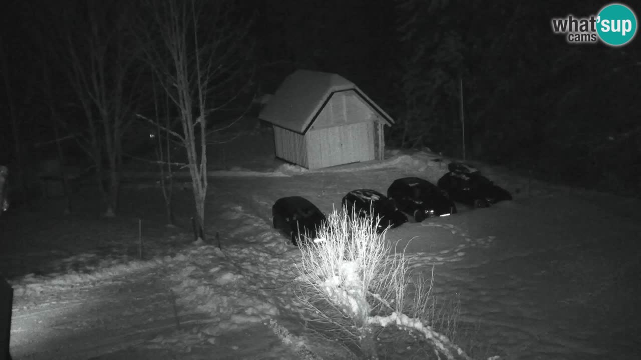 Webcam Lukanja – Water Village | Pohorje Houses