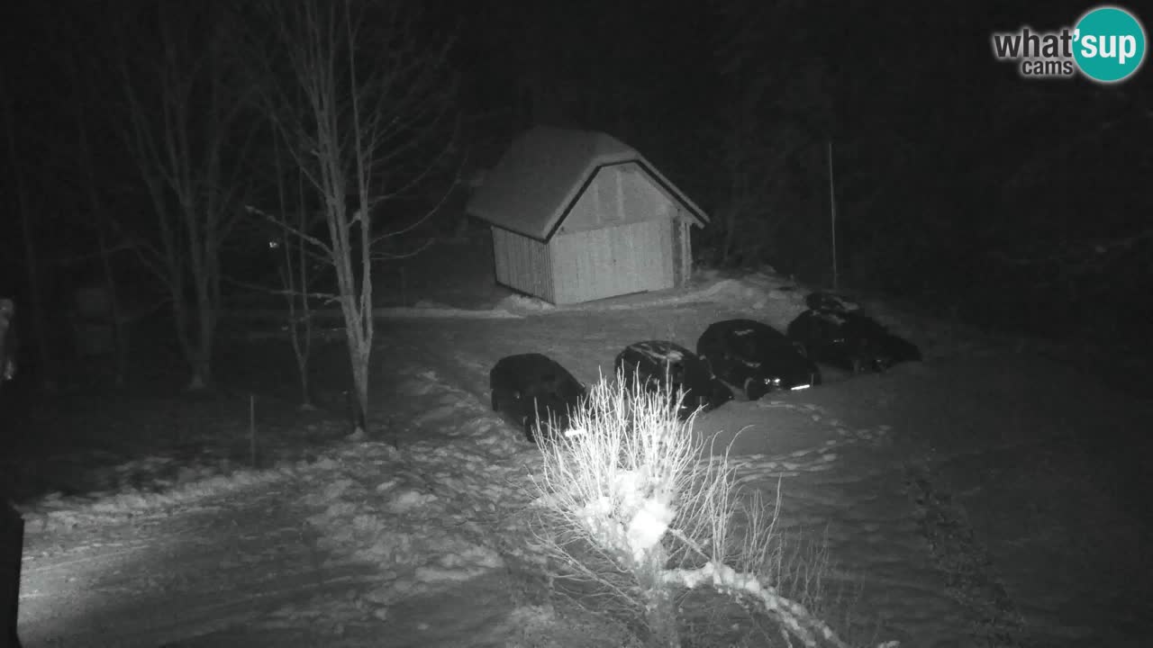 Webcam Lukanja – Pohorje houses a Water village