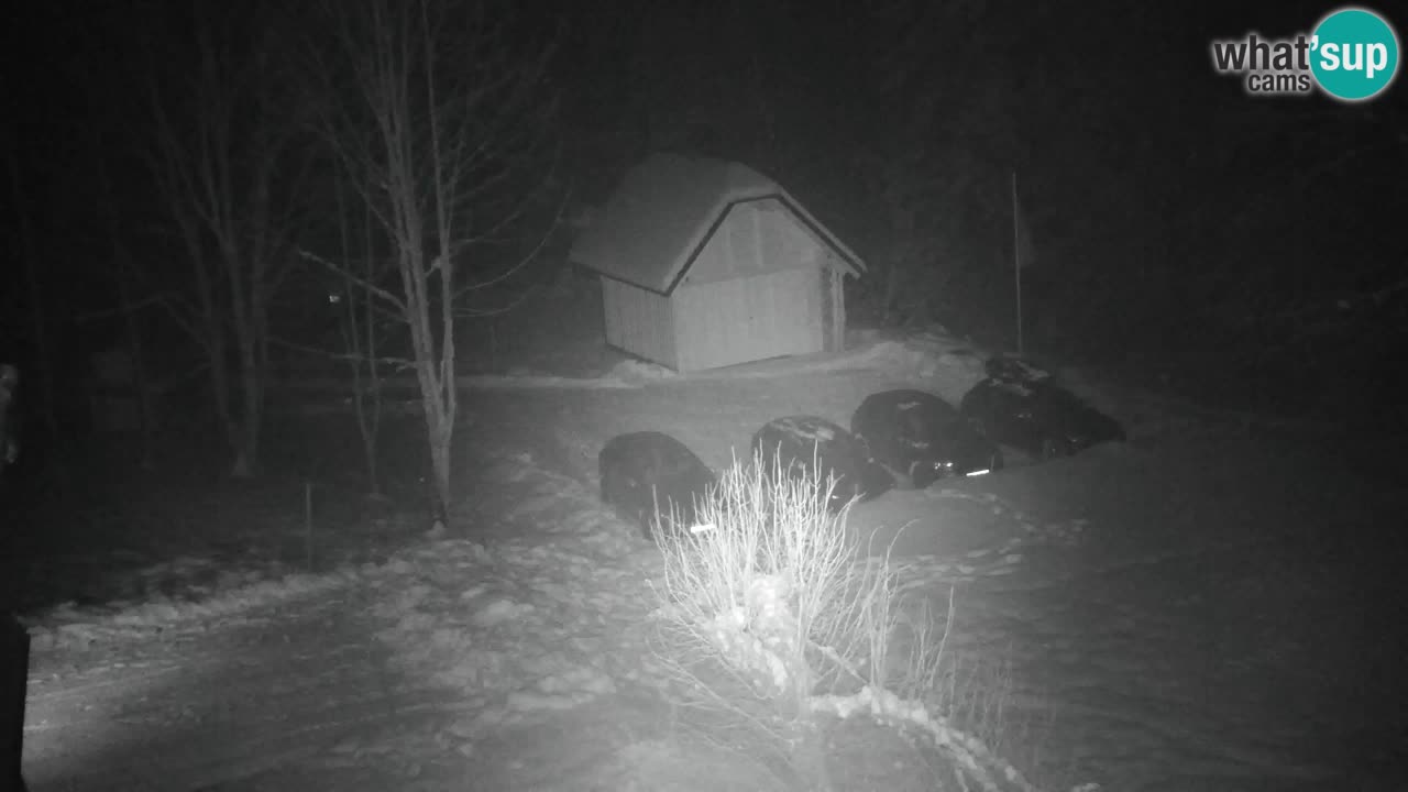 Webcam Lukanja – Pohorje houses a Water village