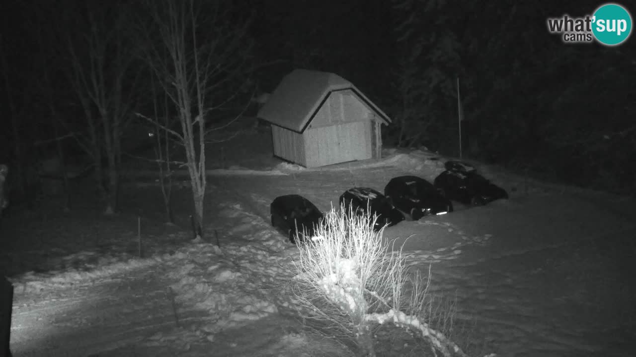 Webcam Lukanja – Water Village | Pohorje Houses