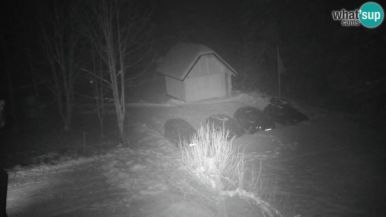 Webcam Lukanja – Water Village | Pohorje Houses