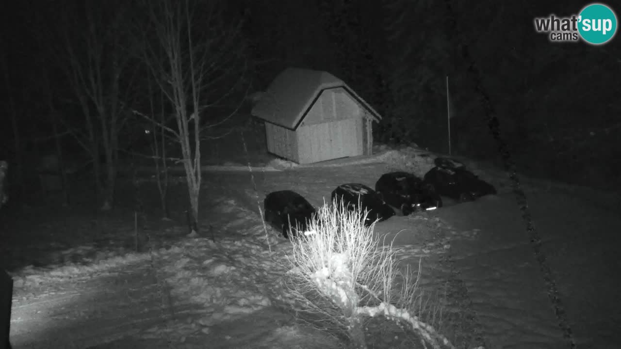 Webcam Lukanja – Pohorje houses a Water village