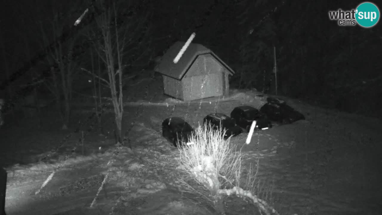 Webcam Lukanja – Pohorje houses a Water village