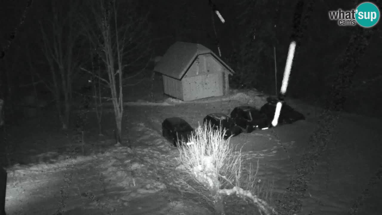 Webcam Lukanja – Water Village | Pohorje Houses