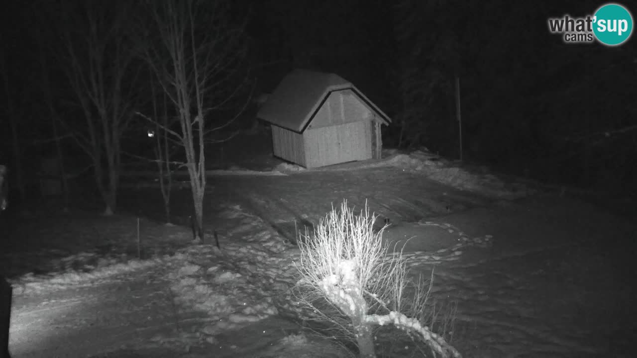 Webcam Lukanja – Pohorje houses a Water village