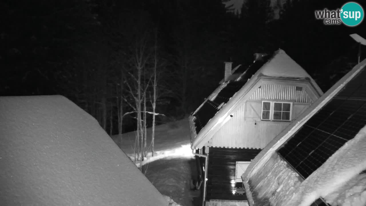 Webcam Lukanja – Water Village | Pohorje Houses