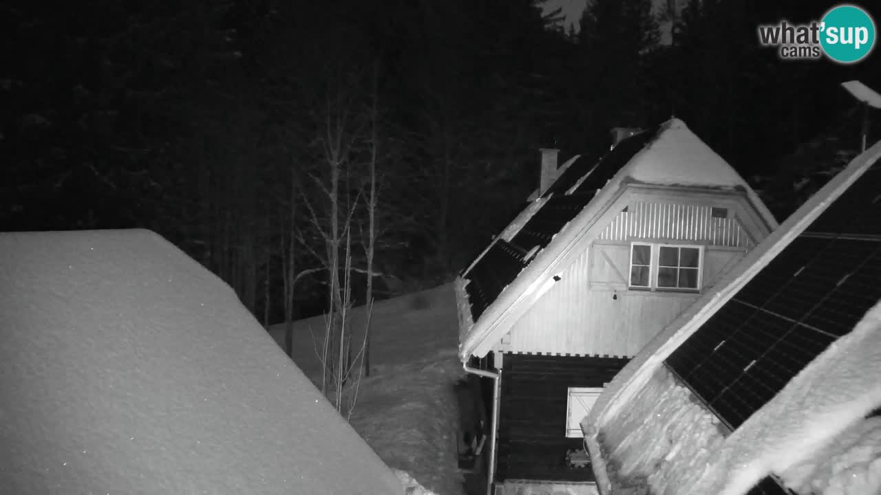 Spletna kamera Lukanja – Water Village | Pohorje Houses