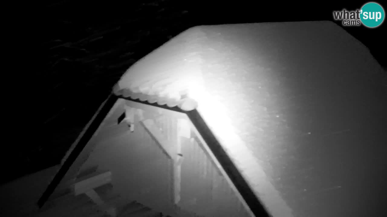 Webcam Lukanja – Water Village | Pohorje Houses