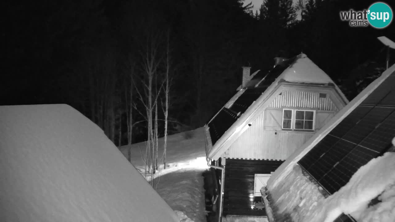 Webcam Lukanja – Pohorje houses a Water village