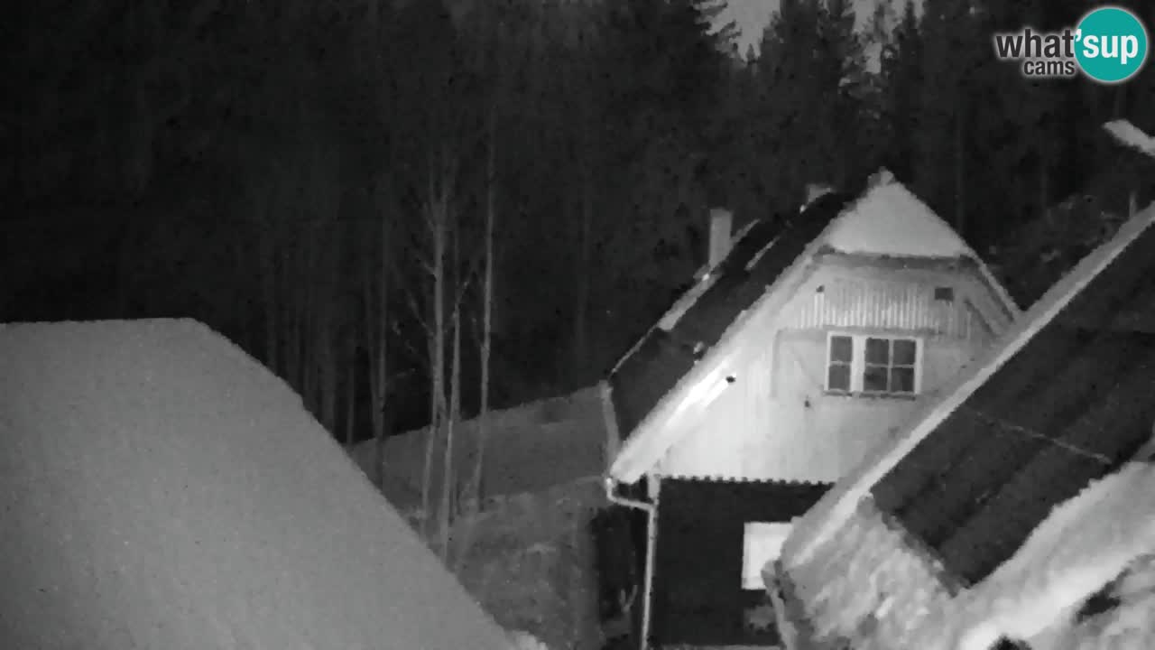 Webcam Lukanja – Water Village | Pohorje Houses