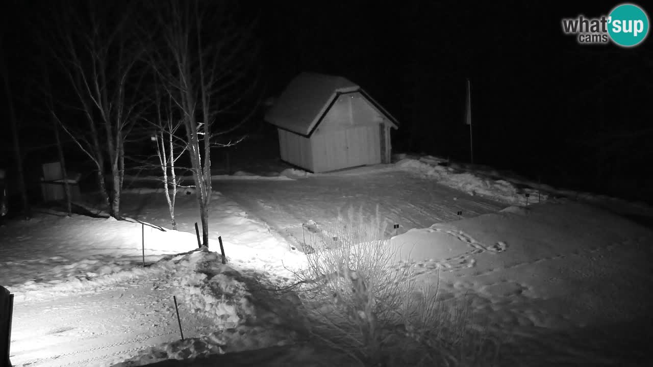 Webcam Lukanja – Water Village | Pohorje Houses