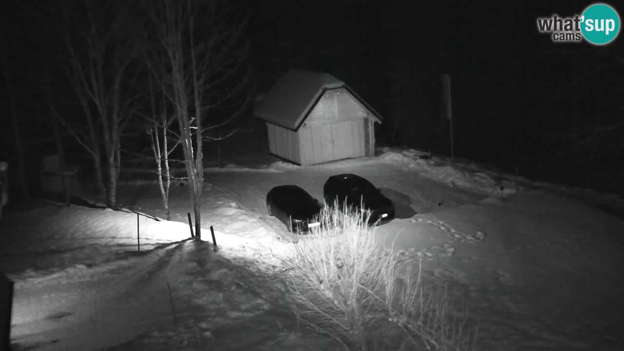 Webcam Lukanja – Pohorje houses a Water village