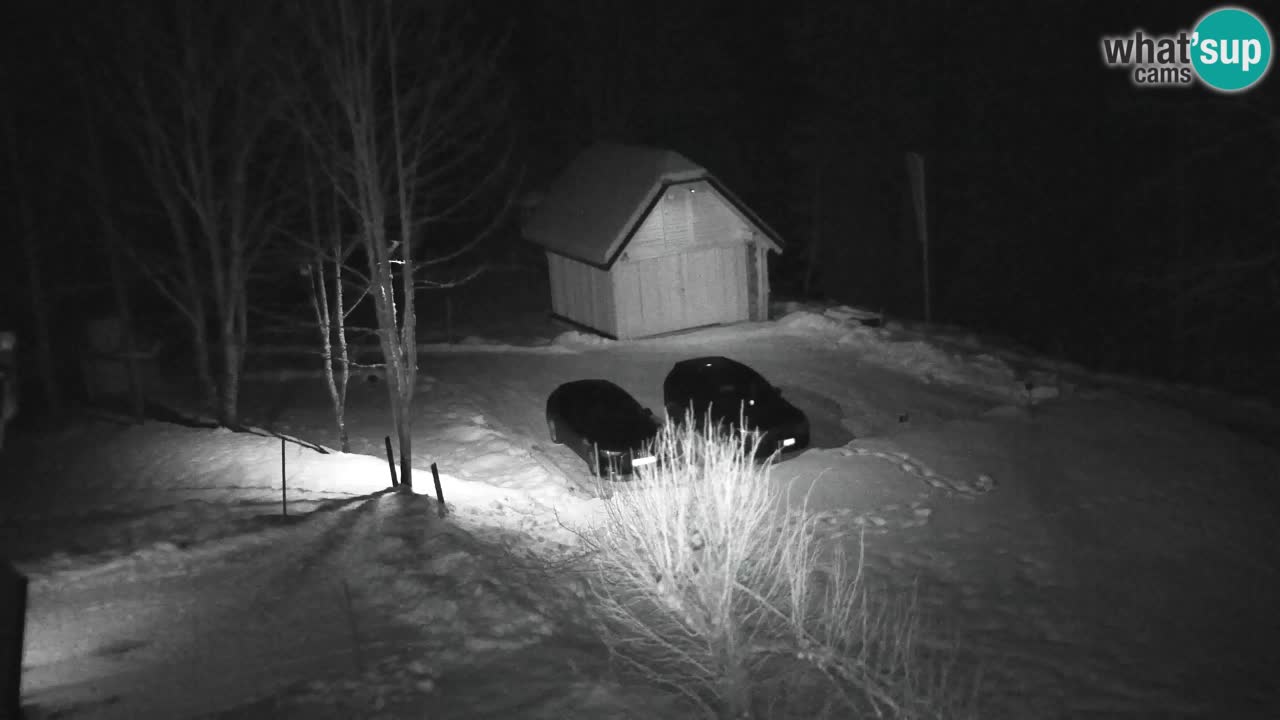 Webcam Lukanja – Pohorje houses a Water village