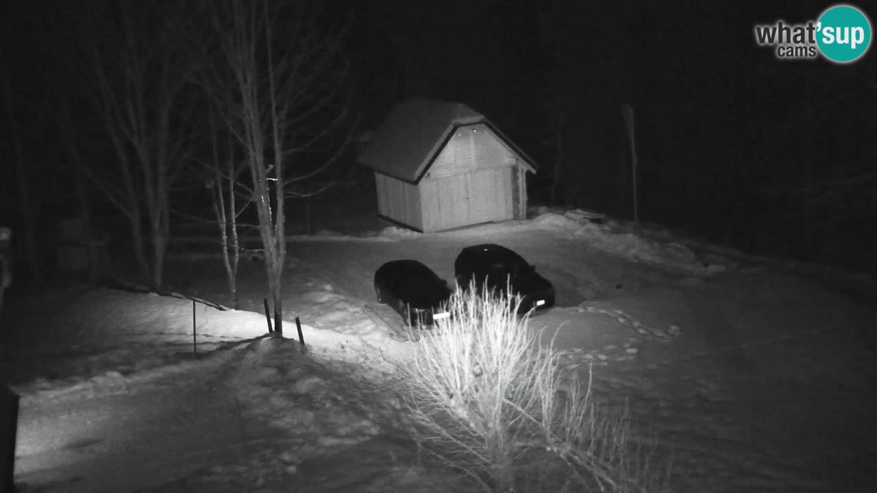 Webcam Lukanja – Water Village | Pohorje Houses