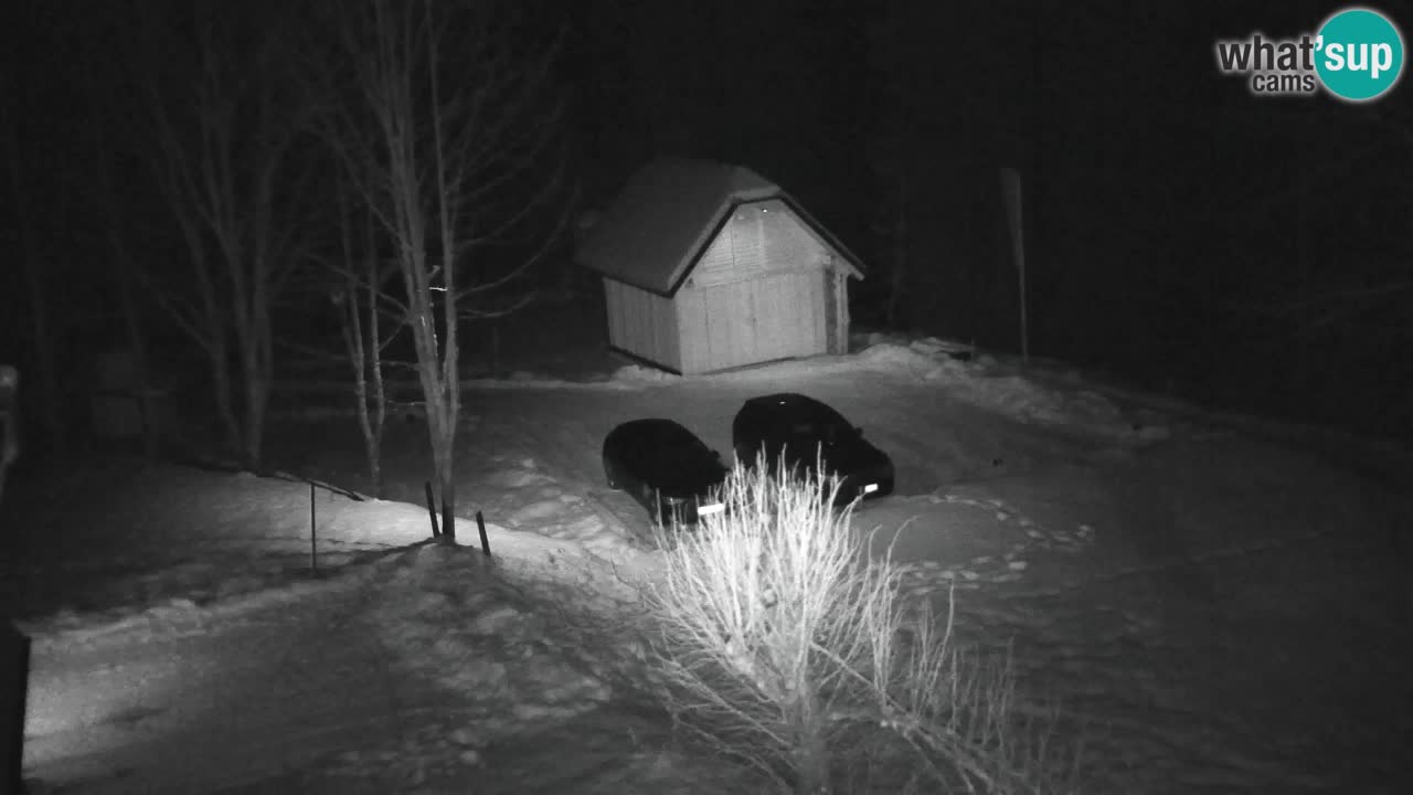 Webcam Lukanja – Water Village | Pohorje Houses