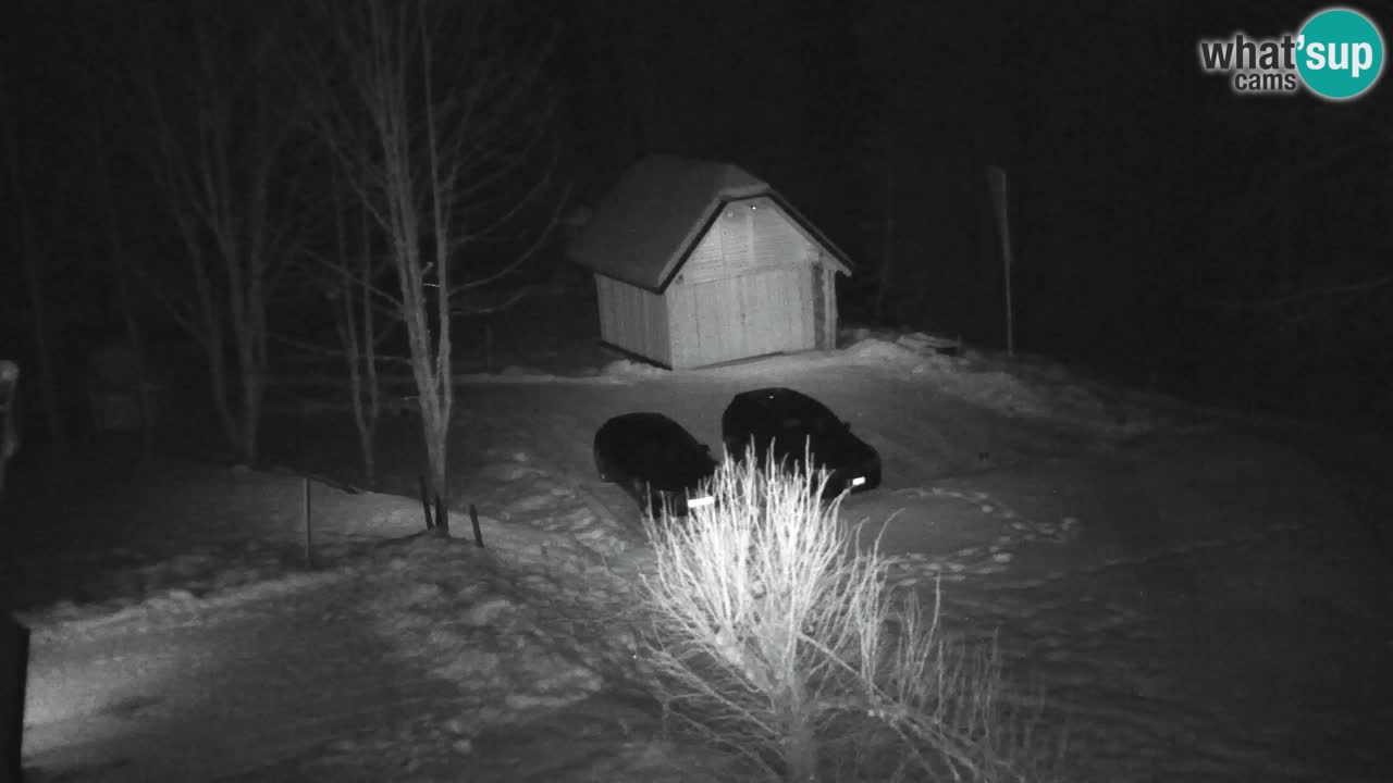 Webcam Lukanja – Water Village | Pohorje Houses