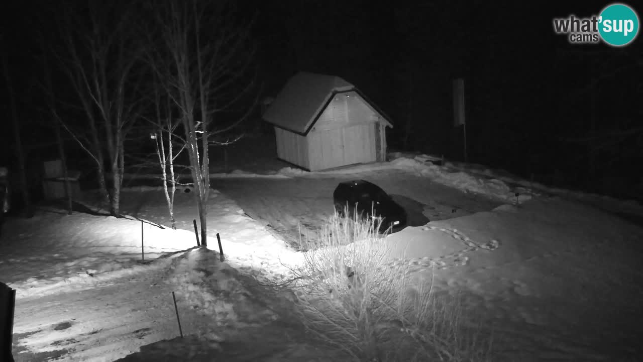 Webcam Lukanja – Water Village | Pohorje Houses