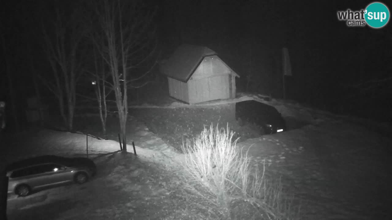 Webcam Lukanja – Water Village | Pohorje Houses