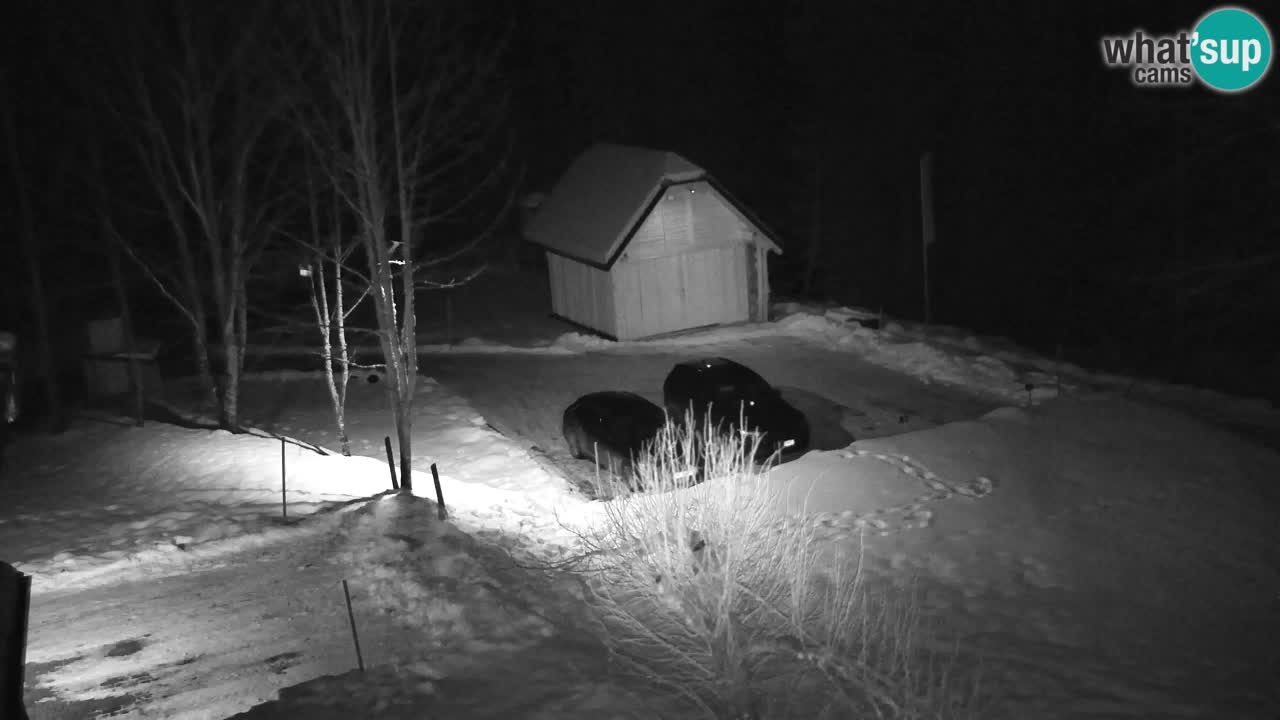 Webcam Lukanja – Water Village | Pohorje Houses