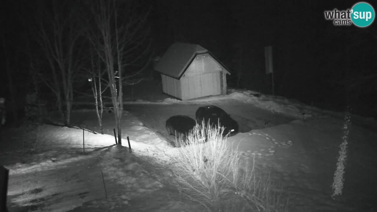 Webcam Lukanja – Water Village | Pohorje Houses