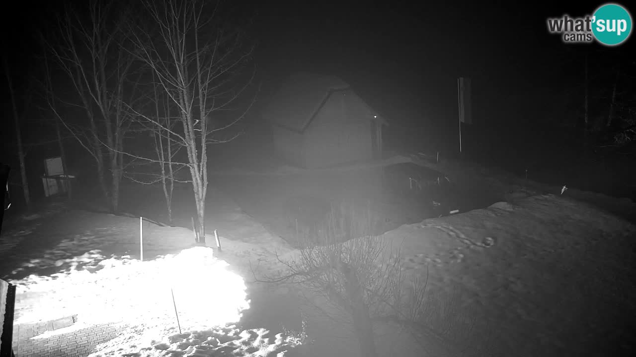 Spletna kamera Lukanja – Water Village | Pohorje Houses