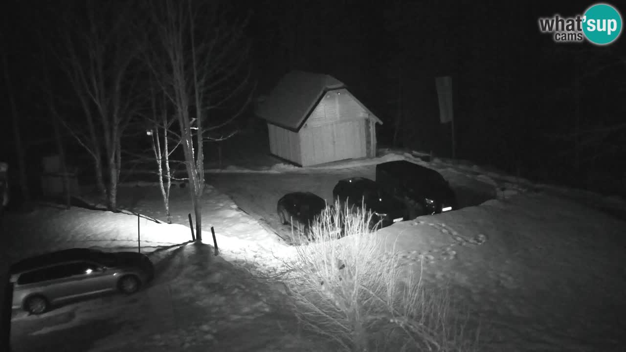 Webcam Lukanja – Water Village | Pohorje Houses