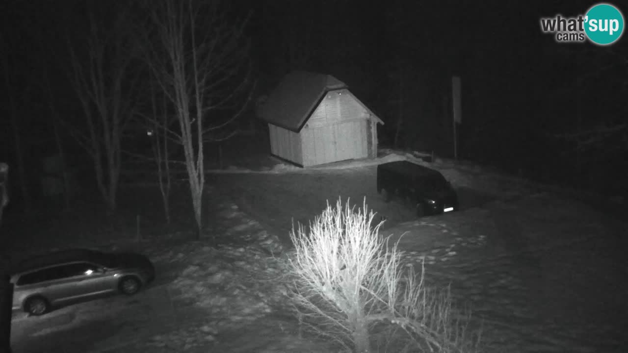 Webcam Lukanja – Water Village | Pohorje Houses