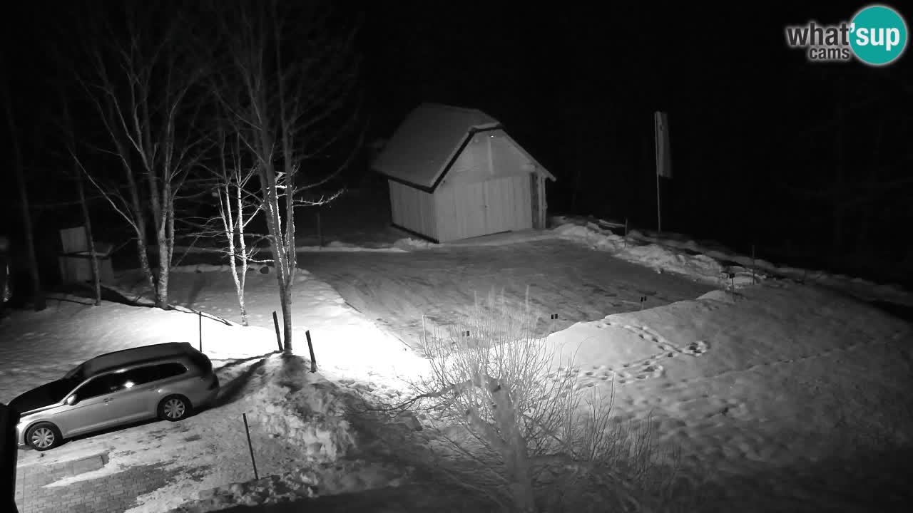 Webcam Lukanja – Water Village | Pohorje Houses