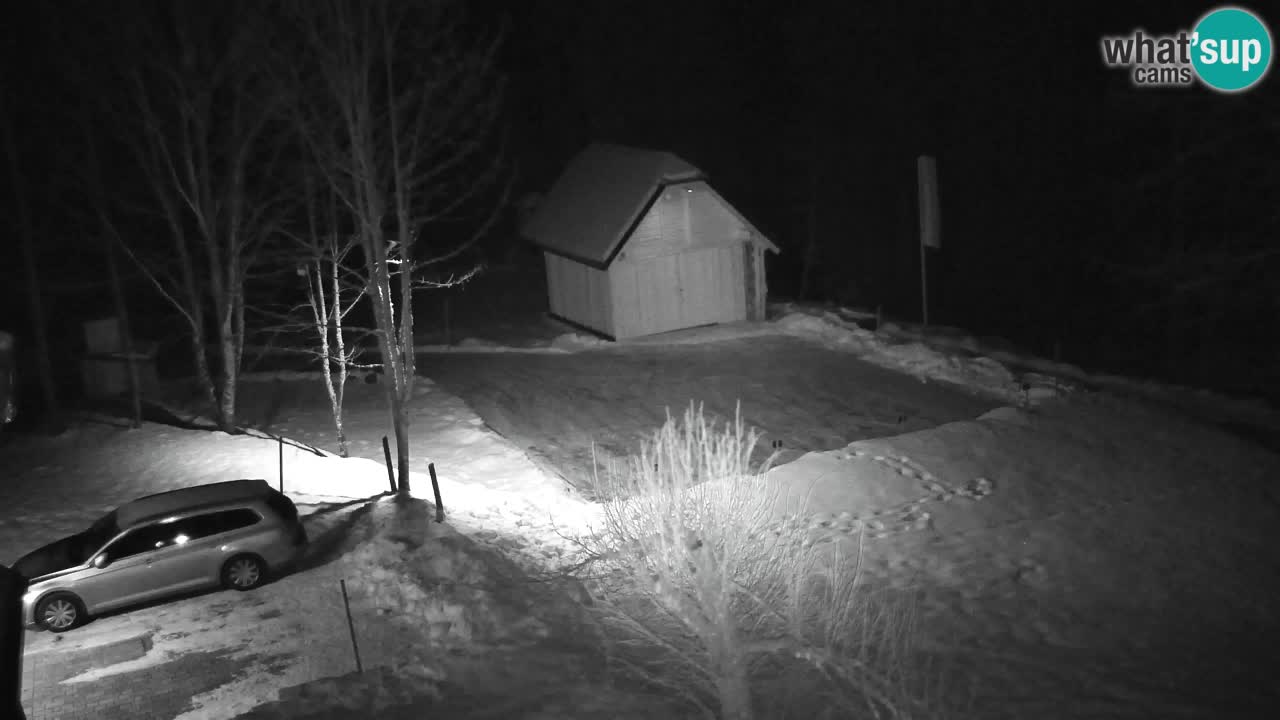 Webcam Lukanja – Water Village | Pohorje Houses