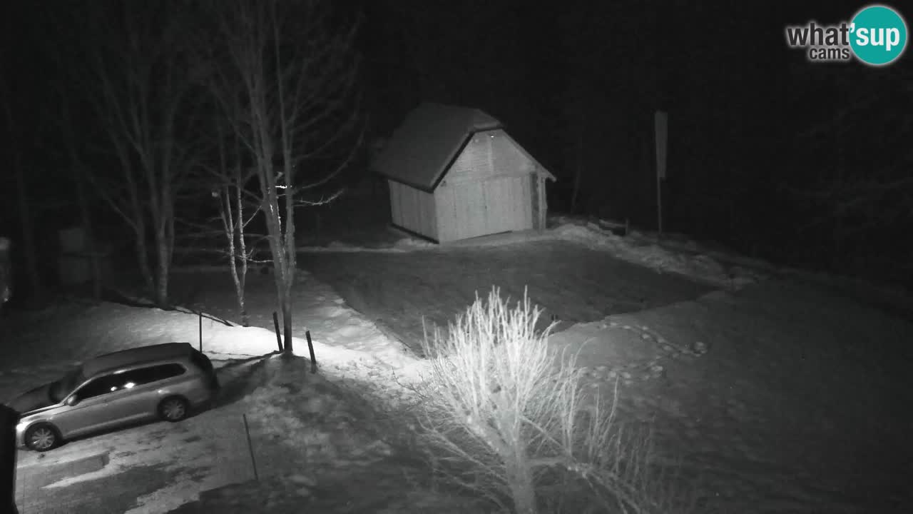 Webcam Lukanja – Water Village | Pohorje Houses