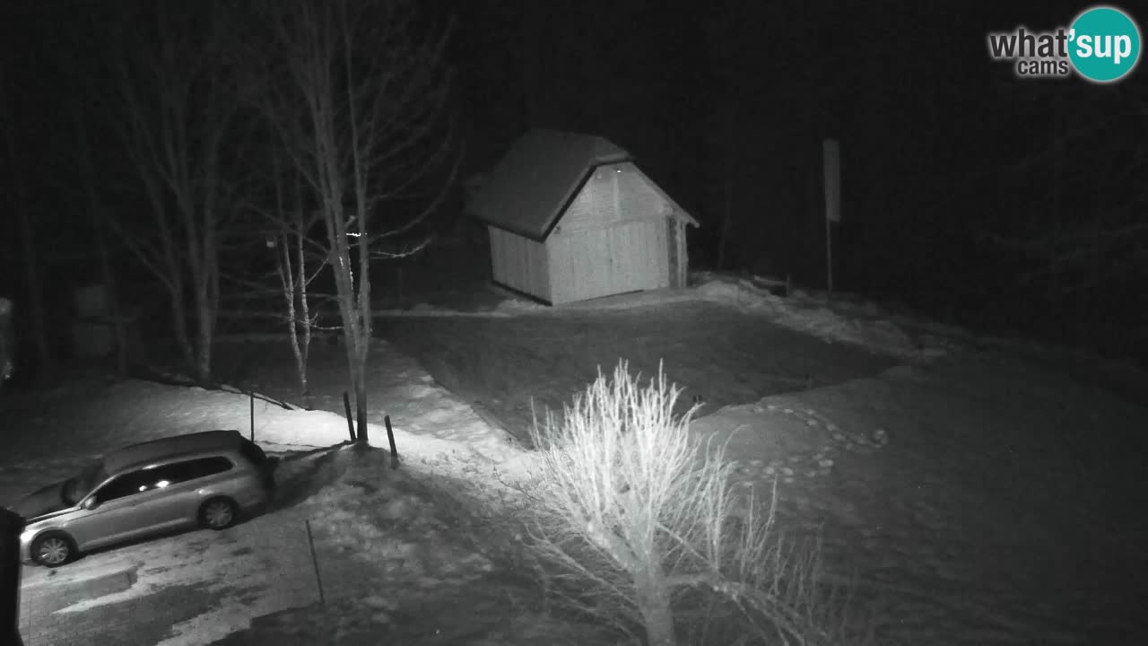 Webcam Lukanja – Water Village | Pohorje Houses